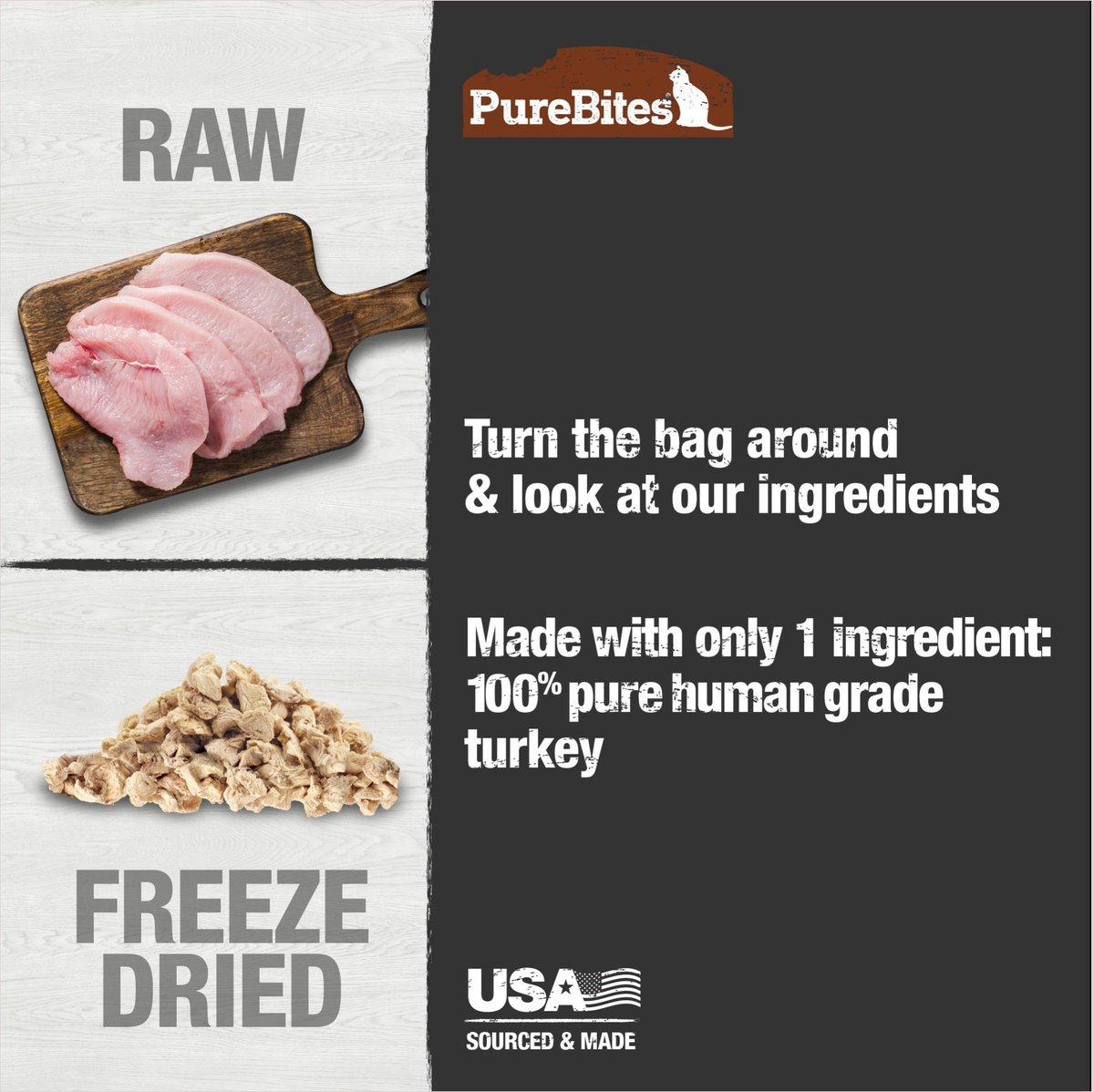 PureBites Fall Limited Ingredient Turkey Freeze-Dried Cat Treats, Turkey, 23-g, 0.81-oz bag