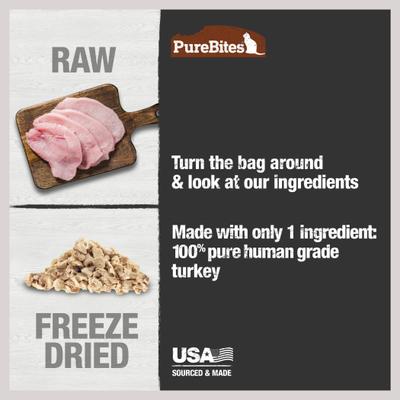 Show full view: PureBites Turkey Breast Freeze-Dried Raw Cat Treats, 0.92-oz bag slide 5 of 10