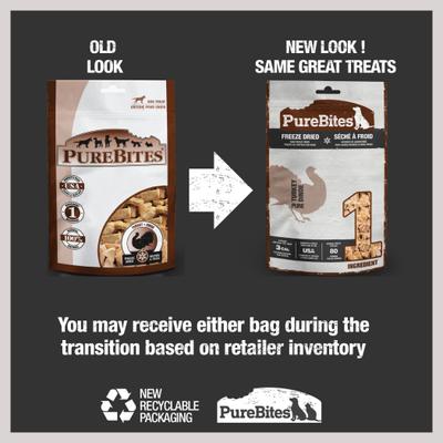Show full view: PureBites Turkey Freeze-Dried Raw Dog Treats, 2.47-oz bag slide 3 of 10