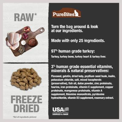 Show full view: PureBites Turkey Freeze-Dried Topper for Cats, 2.8-oz bag slide 4 of 8