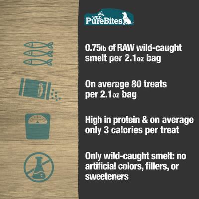 Show full view: PureBites Wild limited ingredient Freeze-Dried Smelt Dog Treats, 2.1-oz bag slide 6 of 9