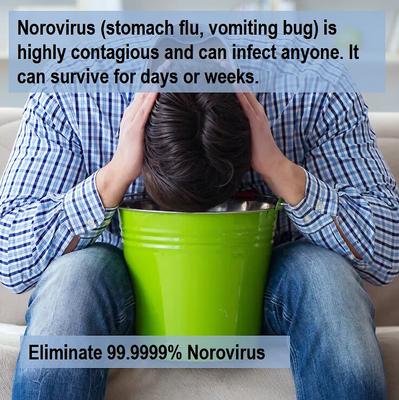 Show full view: Purefy Pro Disinfectant Spray, 16-fl oz bottle, 2 count slide 5 of 6