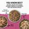 Show in main carousel: Purina Beyond Farm-Raised Beef & Spinach in Gravy Recipe Canned Dog Food, 12.5-oz, case of 12 slide 9 of 12