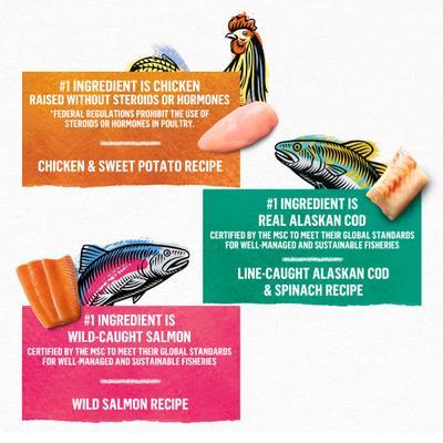 Show full view: Purina Beyond Grain-Free Pate 3 Flavors Variety Pack Canned Cat Food, 3-oz, case of 6 slide 6 of 12