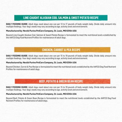 Show full view: Purina Beyond Natural Pate Ground Entrees Wet Dog Food Variety Pack, 13-oz can, case of 12 slide 9 of 11