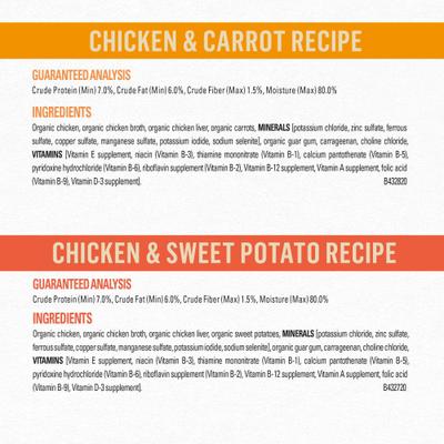 Show full view: Purina Beyond Organic Chicken Recipes Variety Pack High Protein Wet Dog Food, 13-oz can, case of 12 slide 5 of 11