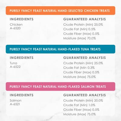 Show full view: Purina Fancy Feast Purely Natural Chicken, Tuna & Salmon Variety Pack Soft Cat Treat, 10 count slide 9 of 11