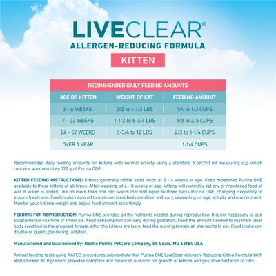 Show full view: Purina ONE LiveClear Allergen-Reducing Formula Chicken Flavor Natural Kitten Dry Cat Food, 5-lb bag slide 10 of 12
