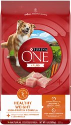 Purina ONE +Plus Adult High-Protein Healthy Weight Formula Turkey Formula Dry Dog Food, 8-lb bag