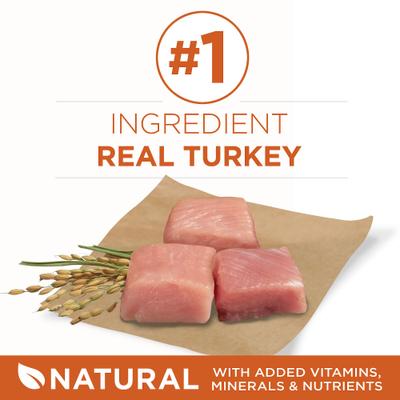 Show full view: Purina ONE +Plus Adult High-Protein Healthy Weight Formula Turkey Formula Dry Dog Food, 8-lb bag slide 5 of 12