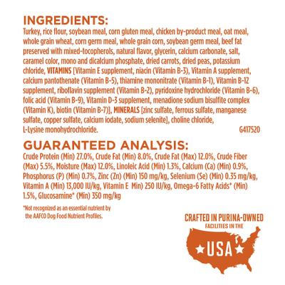 Show full view: Purina ONE +Plus Adult High-Protein Healthy Weight Formula Turkey Formula Dry Dog Food, 8-lb bag slide 7 of 12
