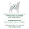 Show in main carousel: Purina ONE +Plus Adult Small Breed Lamb & Rice Formula Dry Dog Food, 3.8-lb bag slide 5 of 10