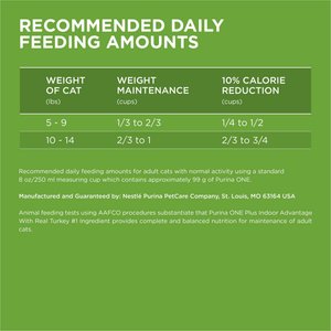 Purina ONE +Plus Indoor Advantage Adult Natural, Low Fat, Weight Control, Indoor Real Turkey Dry Cat Food, 7-lb bag