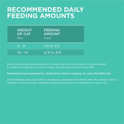 Show full view: Purina ONE +Plus Sensitive Skin & Stomach Adult Natural Digestive Dry Cat Food, 7-lb bag slide 9 of 12