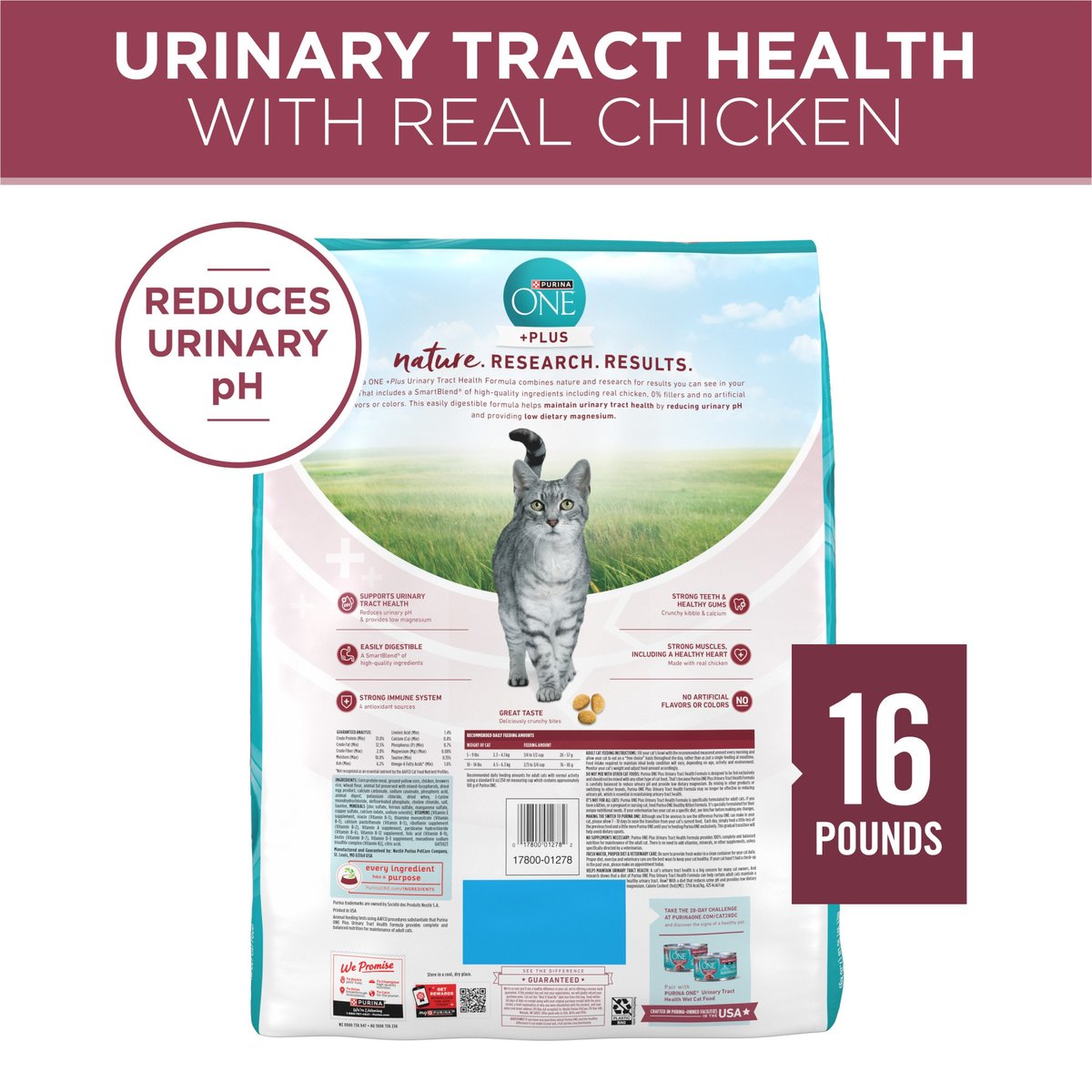 Photo inspiration: Visual Reference: Purina One Plus Urinary Tract Health Formula High Protein Adult