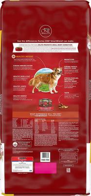 Show full view: Purina ONE SmartBlend Healthy Weight High Protein Formula Adult Dry Food + Milk-Bone Original Large Biscuit Dog Treats slide 3 of 10