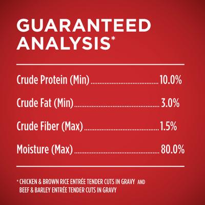 Show full view: Purina ONE SmartBlend Tender Cuts in Gravy Variety Pack Wet Dog Food, 13-oz, case of 6 slide 9 of 11