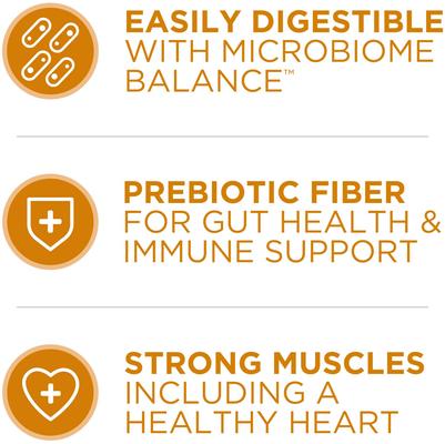 Show full view: Purina ONE Tender Selects Blend with Real Chicken Digestive Formula Dry Cat Food, 16-lb bag slide 5 of 11