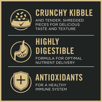 Show full view: Purina Pro Plan Complete Essentials Adult 7+ Shredded Blend Chicken & Rice High Protein Formula with Probiotics Dry Dog Food, 18-lb bag slide 9 of 12