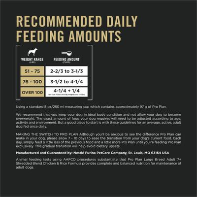 Show full view: Purina Pro Plan Complete Essentials Adult 7+ Shredded Blend Chicken & Rice High Protein Formula with Probiotics Dry Dog Food, 34-lb bag slide 10 of 12