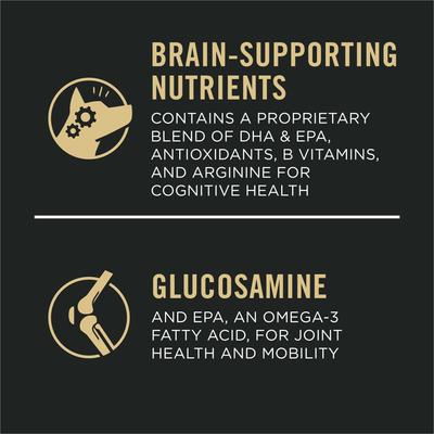 Show full view: Purina Pro Plan Adult 7+ Large Breed Chicken & Rice Formula Dry Dog Food, 30-lb bag slide 5 of 11