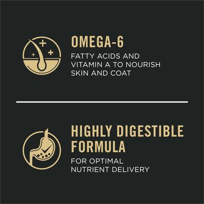 Show full view: Purina Pro Plan Adult 7+ Large Breed Chicken & Rice Formula Dry Dog Food, 30-lb bag slide 7 of 11