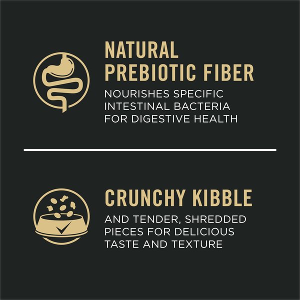 Purina Pro Plan Adult 7 Plus Weight Management Shredded Blend Chicken & Rice Formula Senior Dry Dog Food