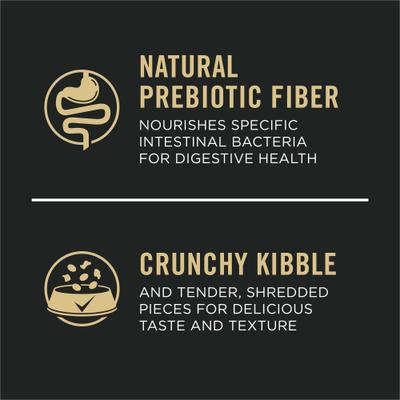 Show full view: Purina Pro Plan Adult 7 Plus Weight Management Shredded Blend Chicken & Rice Formula Senior Dry Dog Food, 34-lb bag slide 6 of 12