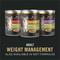 Show in main carousel: Purina Pro Plan Adult 7 Plus Weight Management Shredded Blend Chicken & Rice Formula Senior Dry Dog Food, 6-lb bag slide 10 of 12