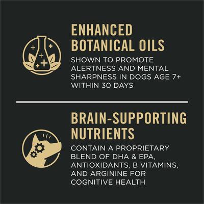 Show full view: Purina Pro Plan Bright Mind Adult 7+ Small Breed Formula Dry Dog Food, 5-lb bag slide 4 of 11