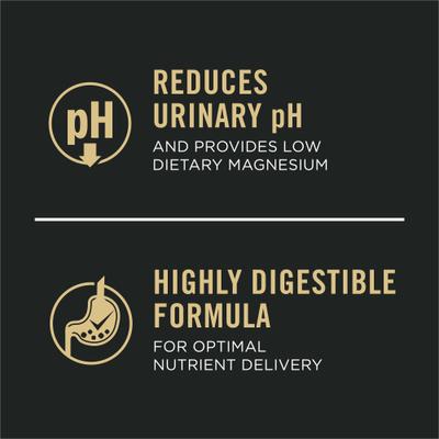 Show full view: Purina Pro Plan Focus Adult Urinary Tract Health Formula Dry Food+ Seafood Favorites Variety Pack Canned Cat Food slide 6 of 9