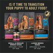 Show in main carousel: Purina Pro Plan Puppy Toy Breed Chicken & Rice Formula Dry Dog Food, 5-lb bag slide 9 of 13