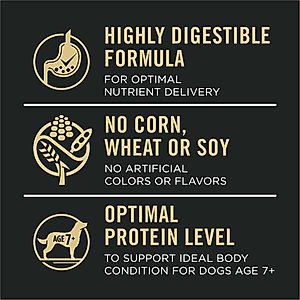 Purina Pro Plan Sensitive Skin & Stomach 7+ Salmon & Rice Formula Dry Dog Food, 24-lb bag