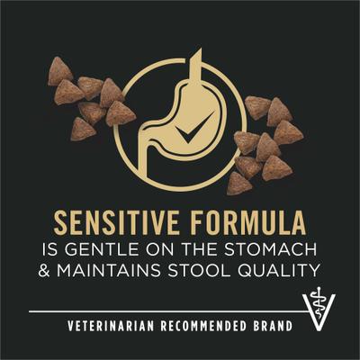 Show full view: Purina Pro Plan Small Breed Adult Sensitive Skin & Stomach Formula Dry Dog Food, 4-lb bag slide 5 of 11