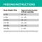 Show in main carousel: Purina Pro Plan Veterinary Diets EN Gastroenteric Feline Formula Dry Cat Food, 6-lb bag slide 10 of 12