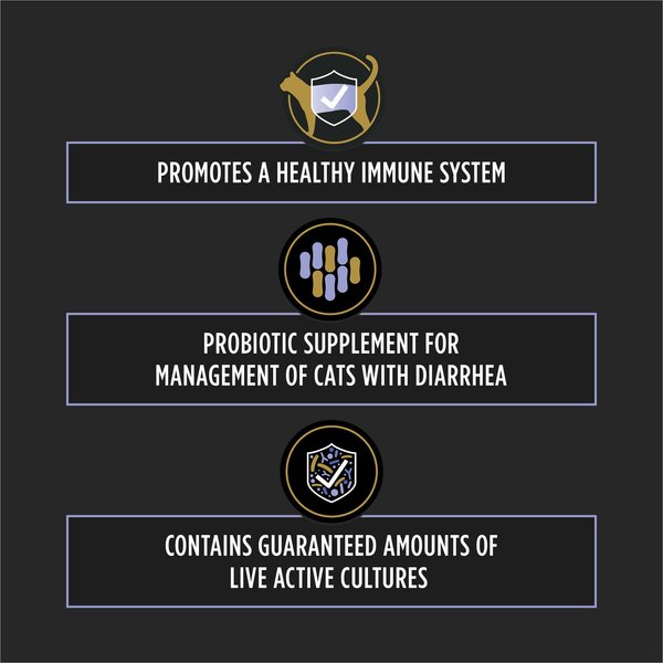 Purina Pro Plan Veterinary Diets FortiFlora Powder Digestive Supplement for Cats