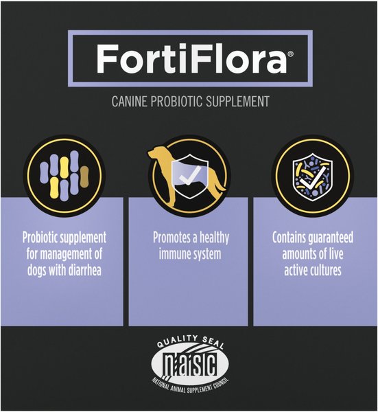 Show full view: Purina Pro Plan Veterinary Diets FortiFlora Powder Probiotic Digestive Supplement for Dogs, 30 count slide 2 of 11