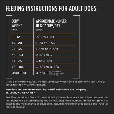 Show full view: Purina Pro Plan Veterinary Diets JM Joint Mobility Dry Dog Food, 16.5-lb bag slide 8 of 10