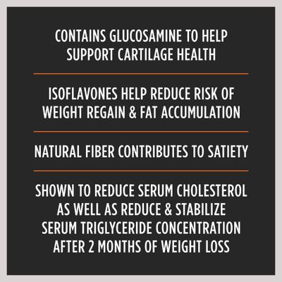 Show full view: Purina Pro Plan Veterinary Diets OM Metabolic Response Plus Joint Mobility Dry Dog Food, 24-lb bag slide 8 of 11