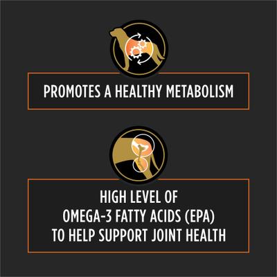 Show full view: Purina Pro Plan Veterinary Diets OM Metabolic Response Plus Joint Mobility Dry Dog Food, 6-lb bag slide 5 of 9