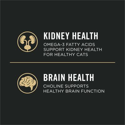 Show full view: Purina Pro Plan Vital Systems 4-in-1 Support Chicken Entrée Pate Wet Cat Food, 3-oz can, case of 24 slide 7 of 9