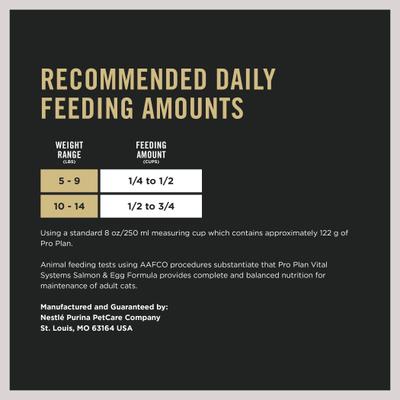 Show full view: Purina Pro Plan Vital Systems Salmon & Egg Formula 4-in-1 Dry Cat Food, 3-lb bag slide 10 of 12