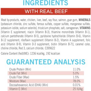 Purina Puppy Chow Pate Real Beef & Chicken Wet Puppy Food Variety Pack, 5.5-oz can, case of 8