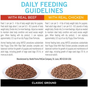 Purina Puppy Chow Pate Real Beef & Chicken Wet Puppy Food Variety Pack, 5.5-oz can, case of 8