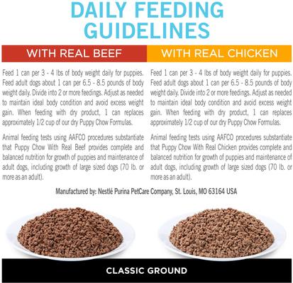 Show full view: Purina Puppy Chow Classic Ground Real Beef & Chicken Wet Puppy Food Variety Pack, 5.5-oz can, case of 8 slide 9 of 11
