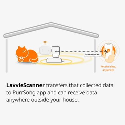 Show full view: PurrSong LavvieTAG & Scanner Health Fitness Tracker Cat ID Tag, 1 count slide 7 of 7