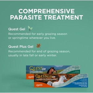 QUEST Gel Moxidectin Dewormer & Boticide for Horses & Ponies, 0.5-fl oz syringe