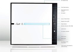 Rabbit Air MinusA2 Allergy SPA-780N WIFI Control Pet Allergy Air Purifier, White slide 2 of 5