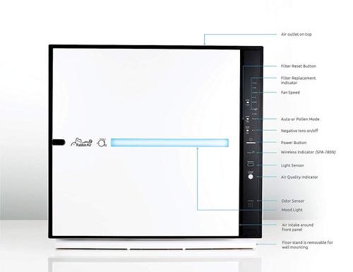 Show full view: Rabbit Air MinusA2 Allergy SPA-780N WIFI Control Pet Allergy Air Purifier, White slide 2 of 6