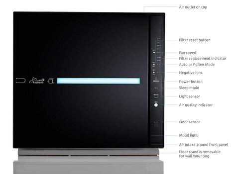 Show full view: Rabbit Air MinusA2 SPA-780A Pet Allergy Air Purifier, Black slide 2 of 5